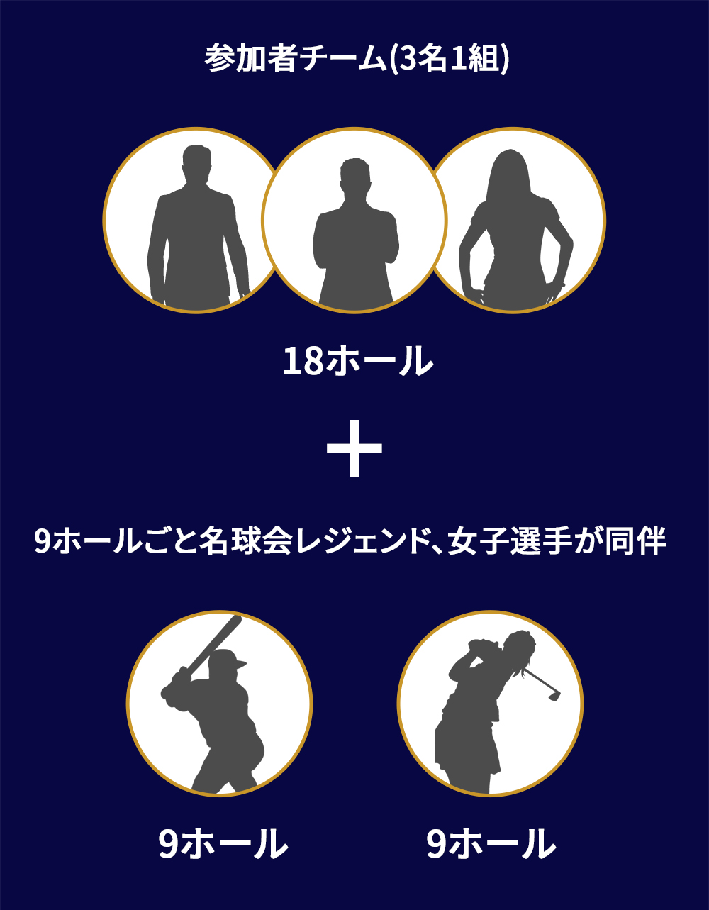 名球会レジェンド・女子選手の同伴について